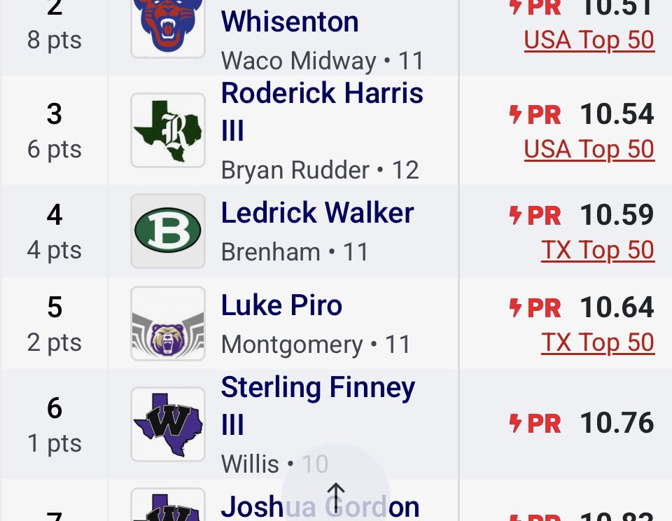 Luke Piro tweet media