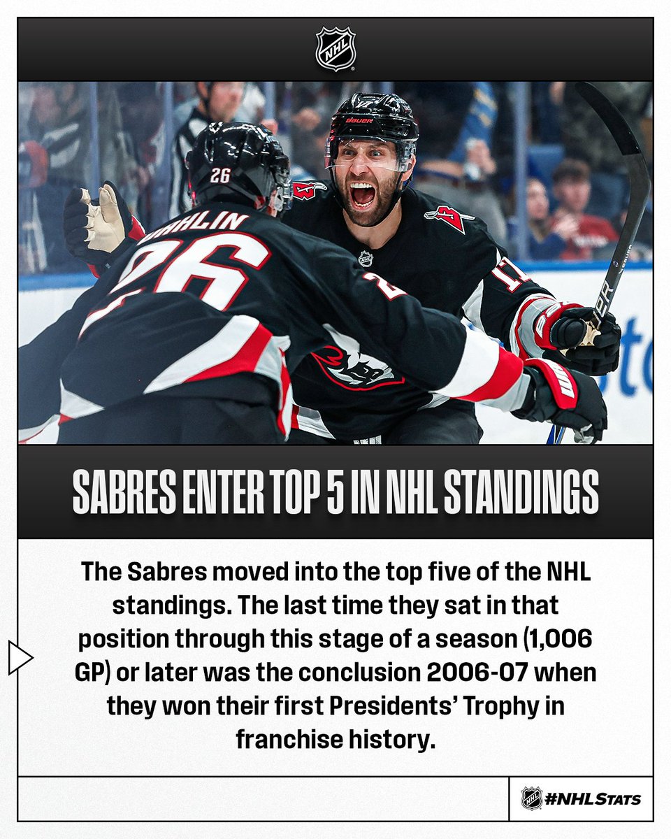 NHL Public Relations tweet media