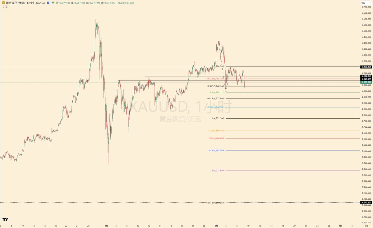 陈桂林 tweet media
