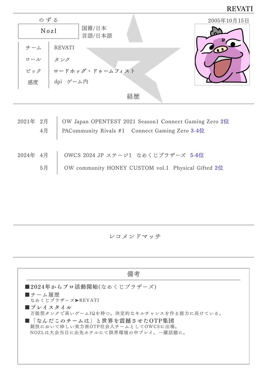 是以いとま(Korenite Itoma) tweet media