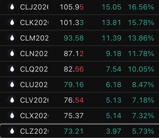 Chris Dunn tweet media