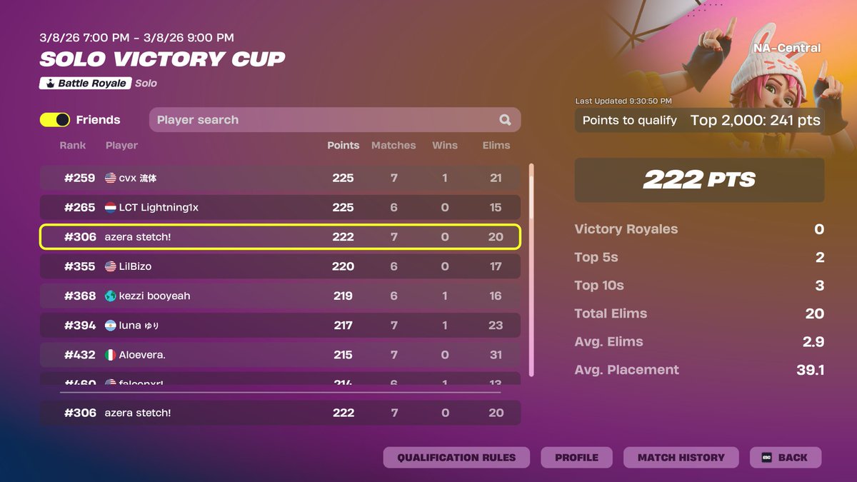 stetchfv tweet media