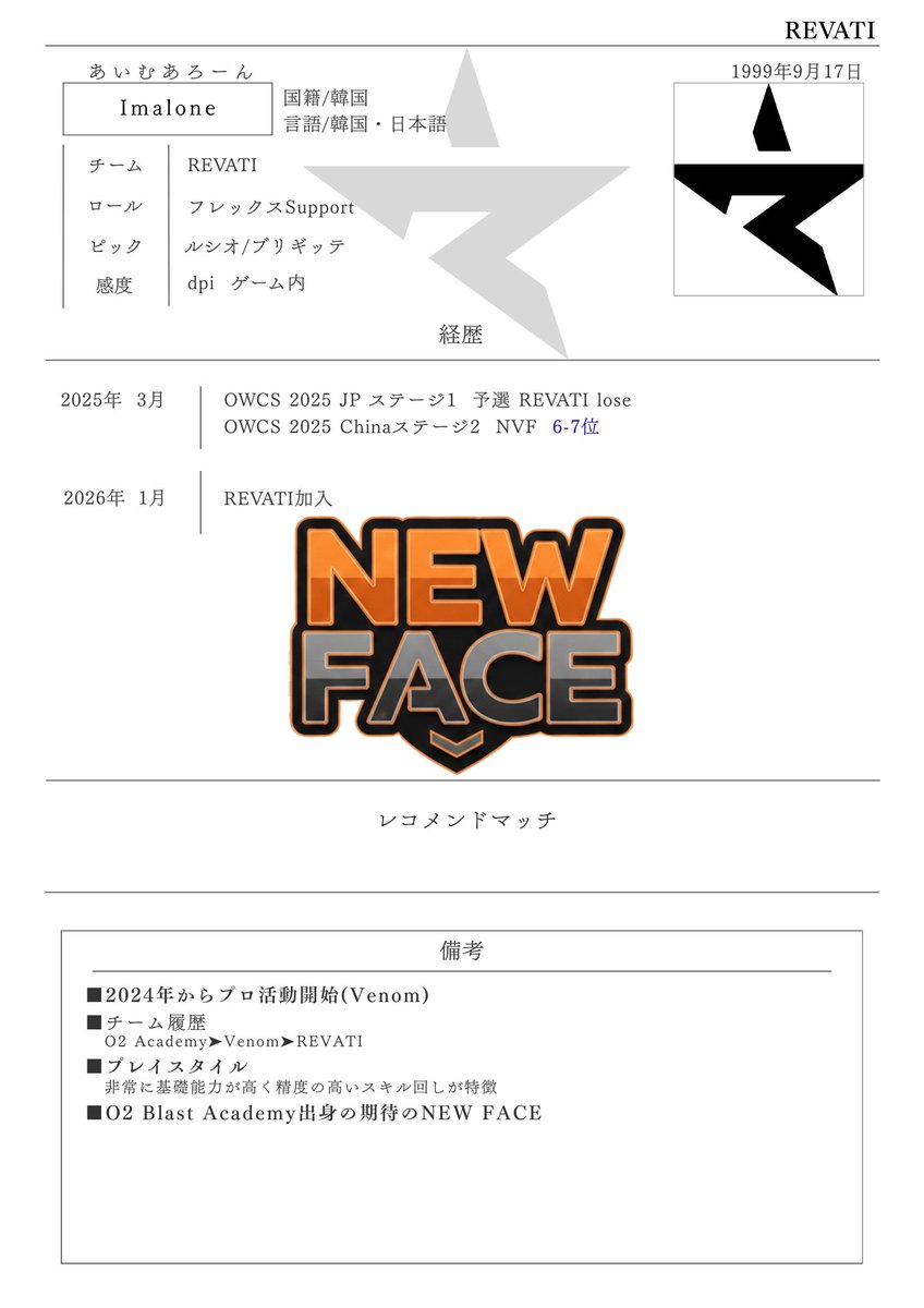 是以いとま(Korenite Itoma) tweet media