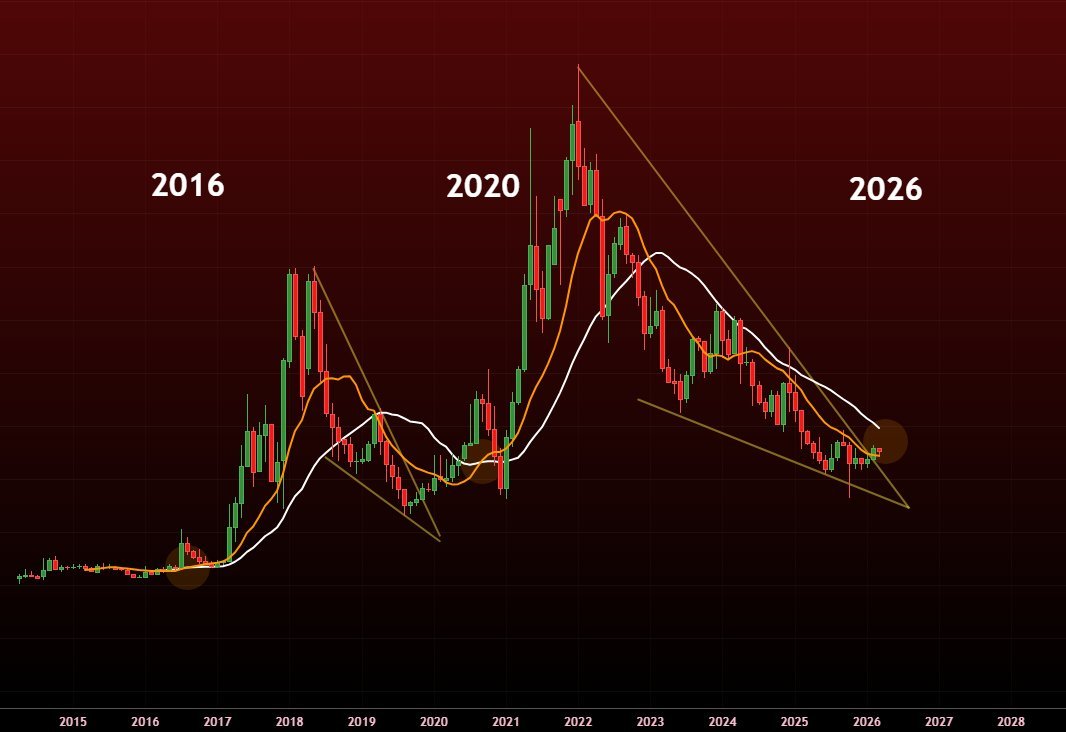 Matthew Hyland tweet media
