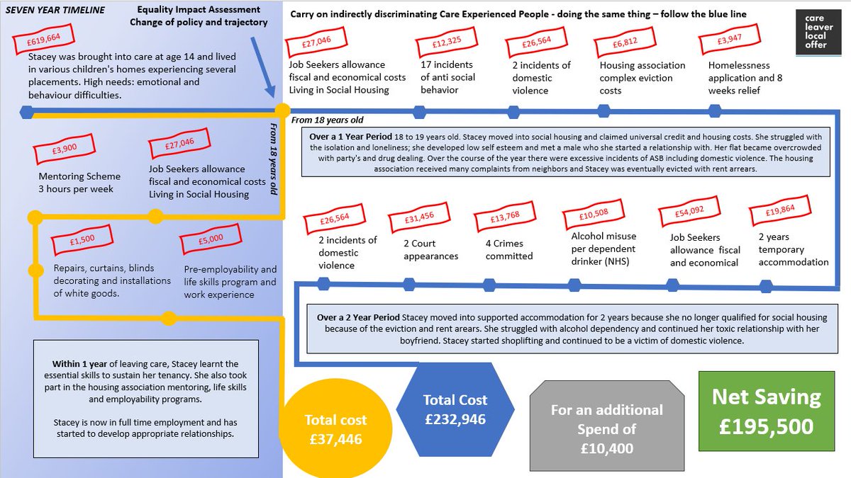 Terry Galloway tweet media