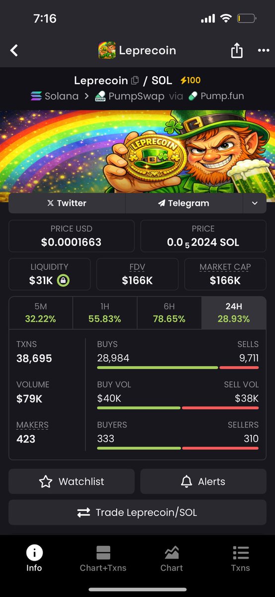 AllKtrades tweet picture