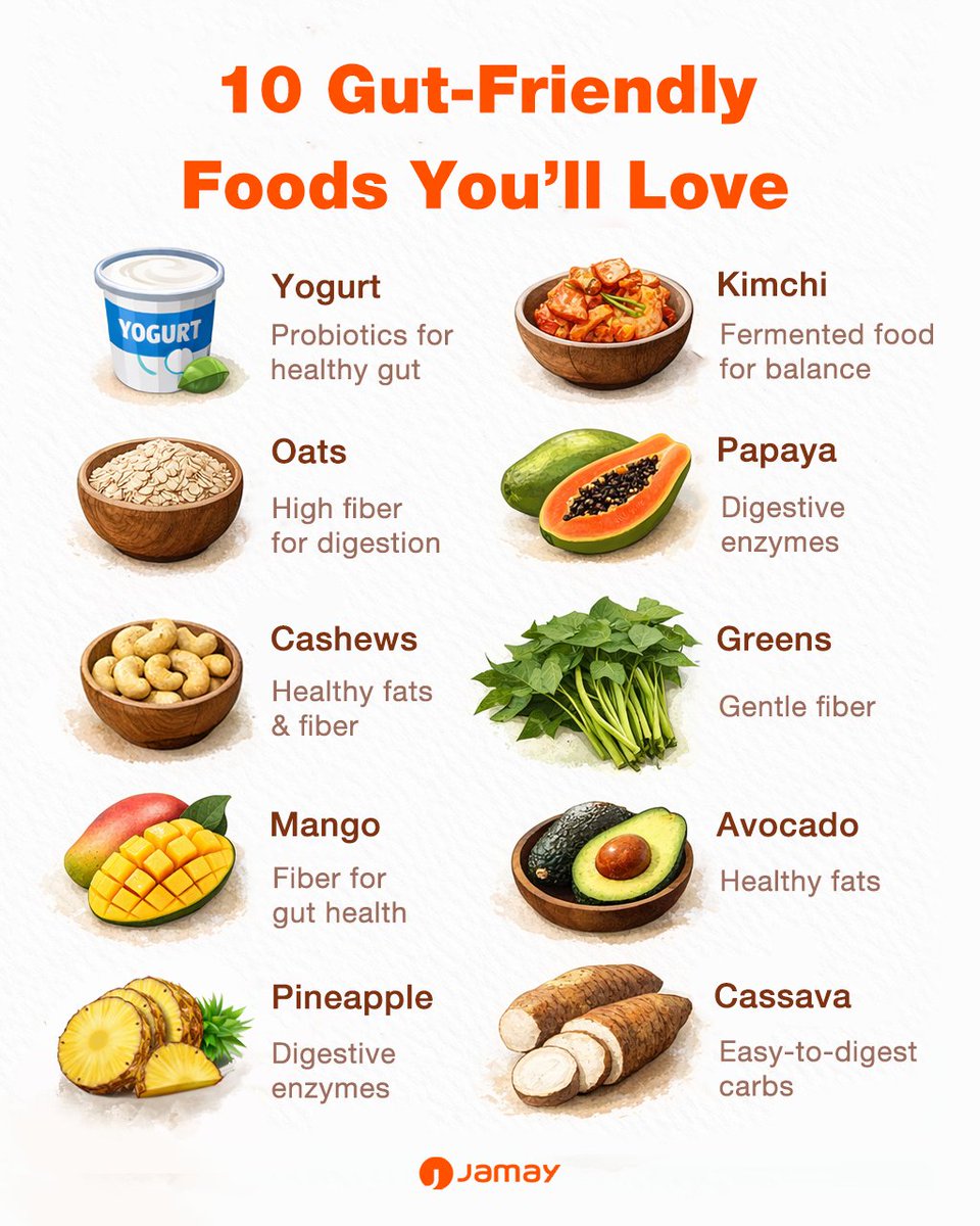 Jamayofficial's tweet photo. 10 Foods That Keep Your Gut Happy &amp; Healthy 📷
Feeling bloated or uncomfortable after meals?
Your gut might just need a little extra care.
Jamay shares 10 simple foods that can help support better digestion https://t.co/QZxHKI2XI8