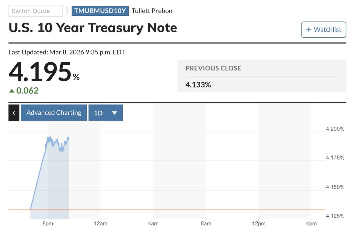 QE Infinity tweet media
