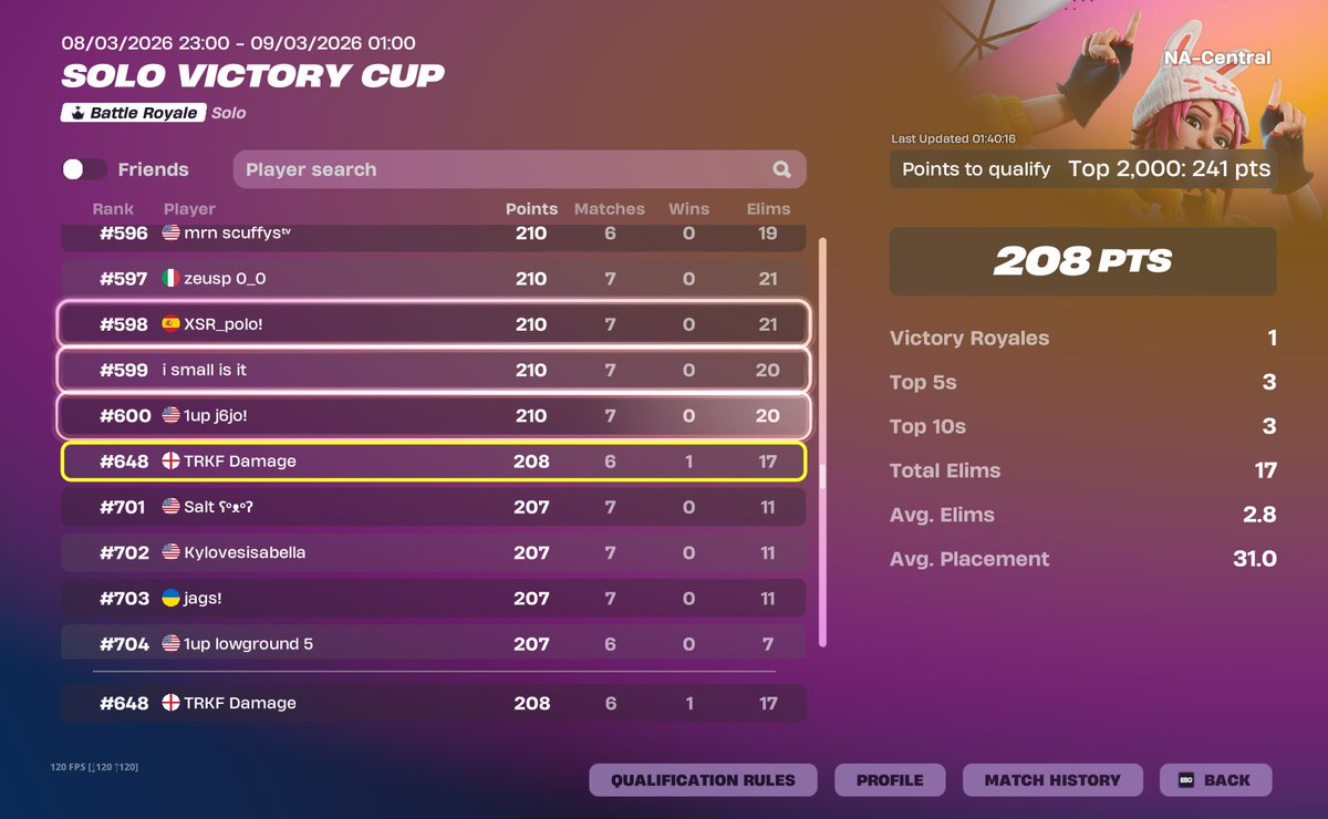 TRKF Damage tweet media