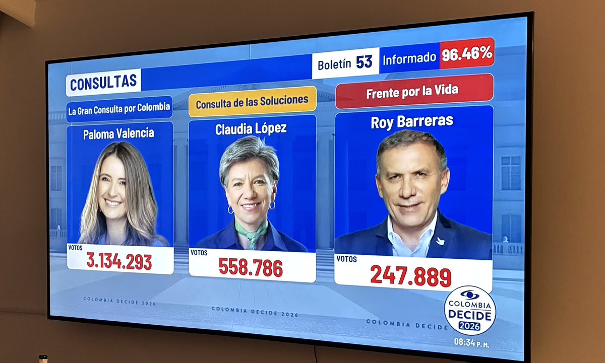 nperezf_'s tweet photo. @BluRadioCo Siiii, claro!! https://t.co/nieuG6r0Te