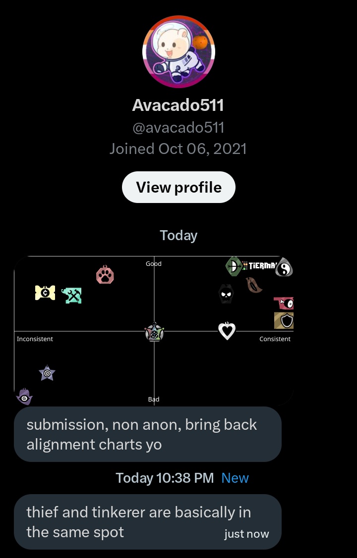 Mewgenics Takes & Confessions tweet media