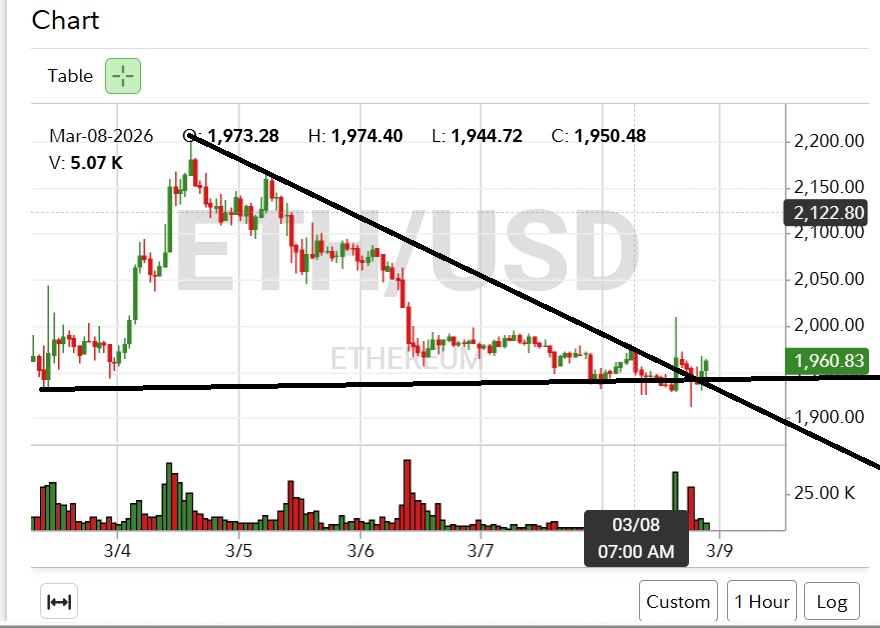Signal Crest Capital tweet media