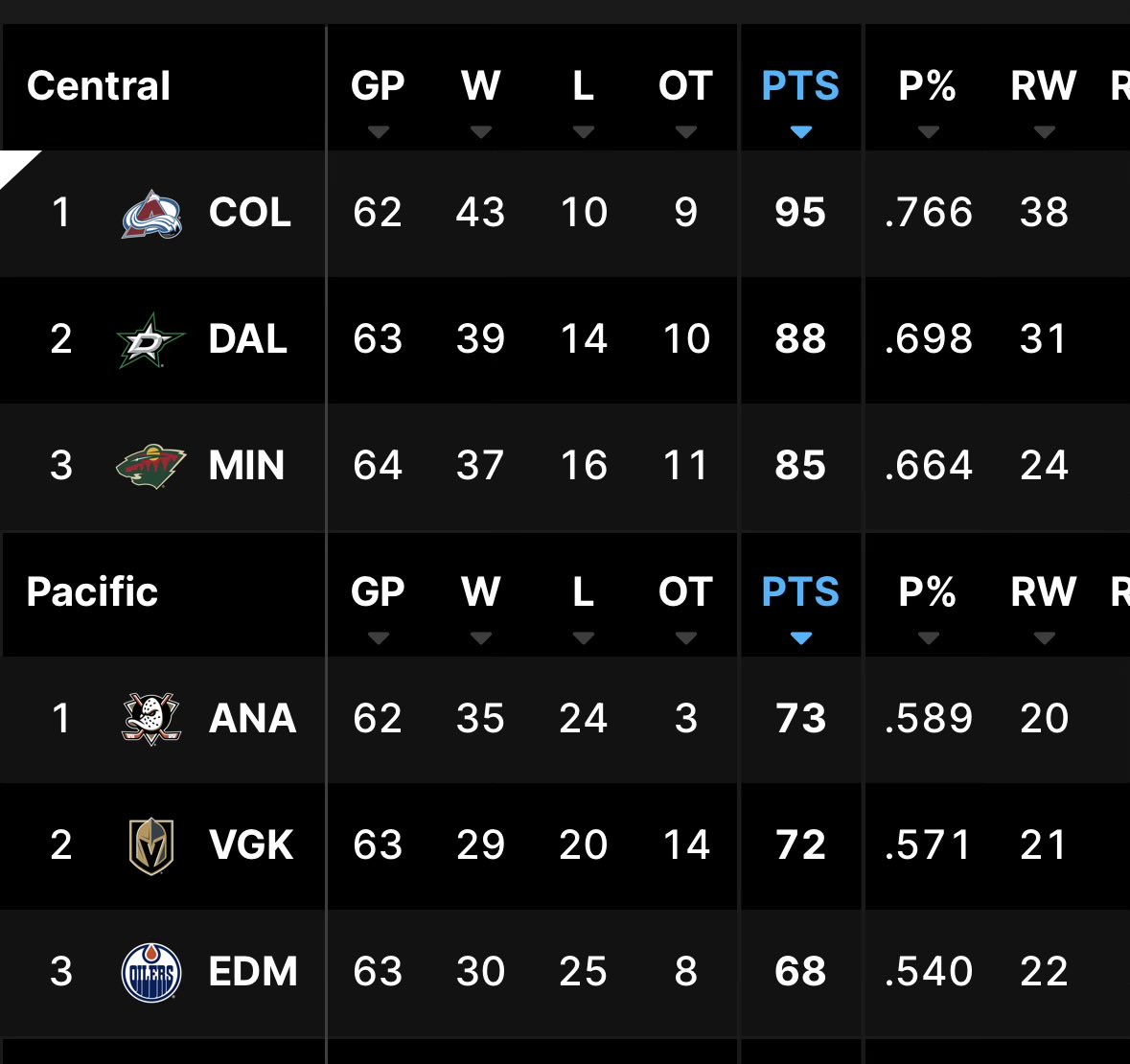 Drew Livingstone tweet media