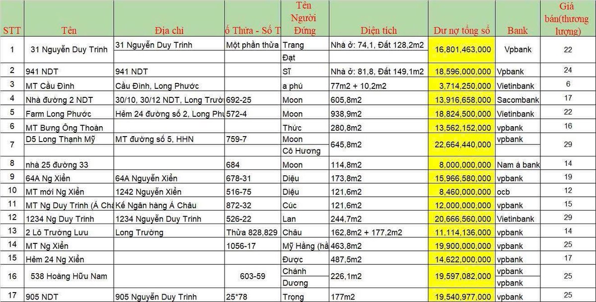 Minhtuan | AlphaBack.net 🇻🇳 tweet media
