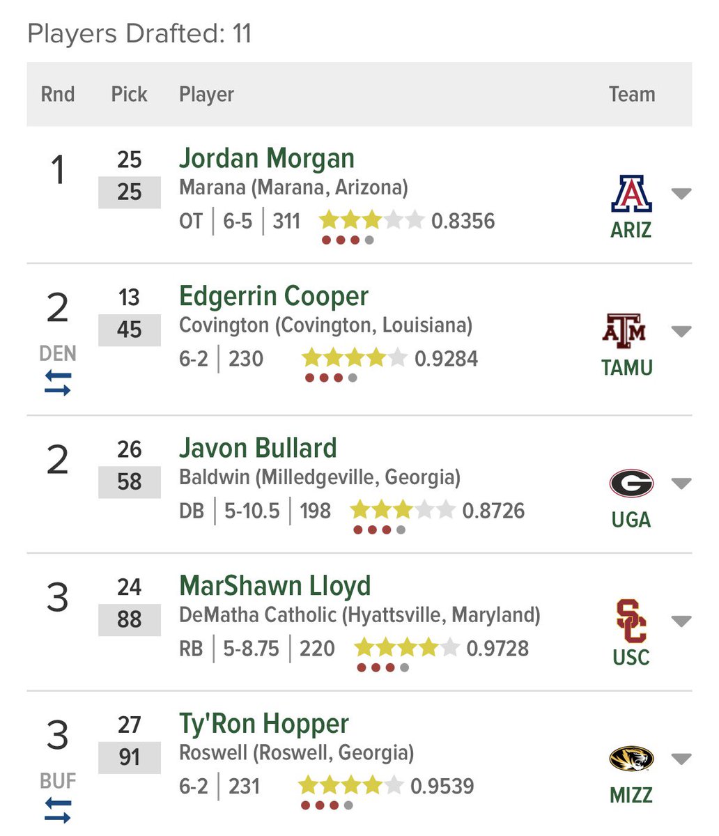 Kurt Benkert tweet media