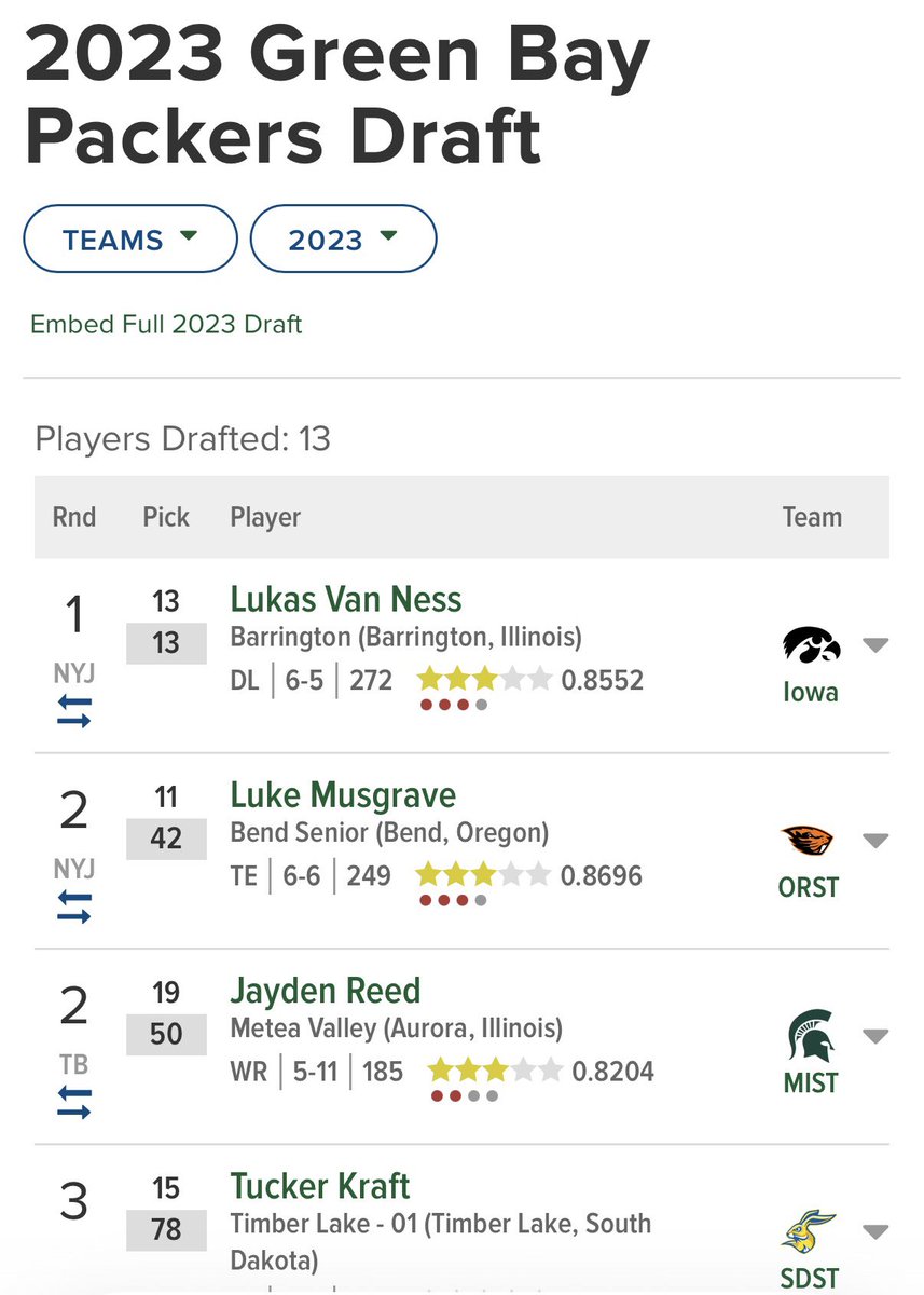 Kurt Benkert tweet media