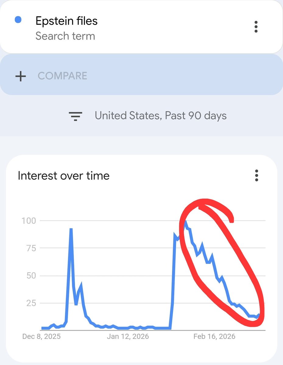 Crap, it worked again!