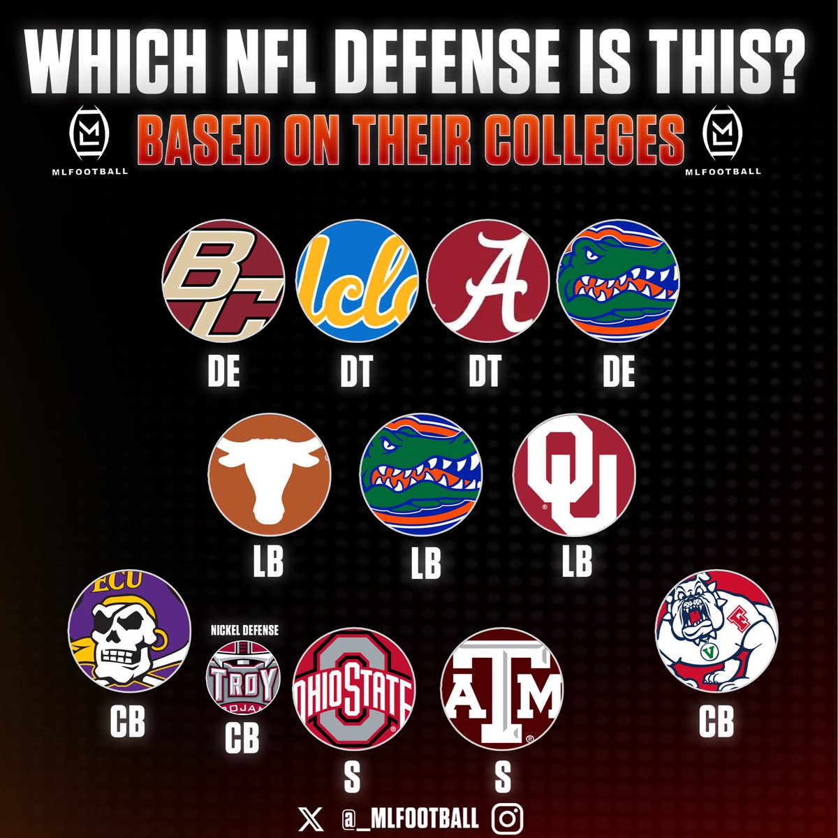 MLFootball tweet media