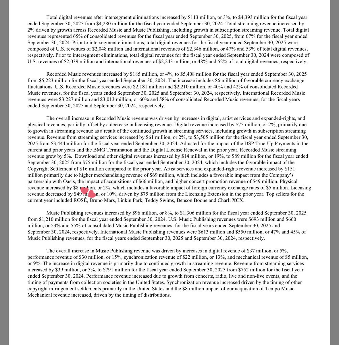 Warner Music Group (WMG) has named #ROSÉ as one of their front-running top sellers contributing to the overall increase in Recorded Music revenue in their 2025 Annual Report.