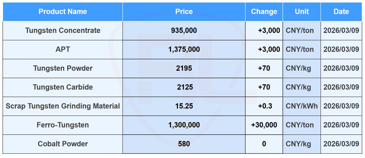Relink Tools Cemented Carbide Solutions tweet media