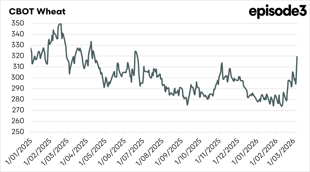 Andrew Whitelaw tweet media