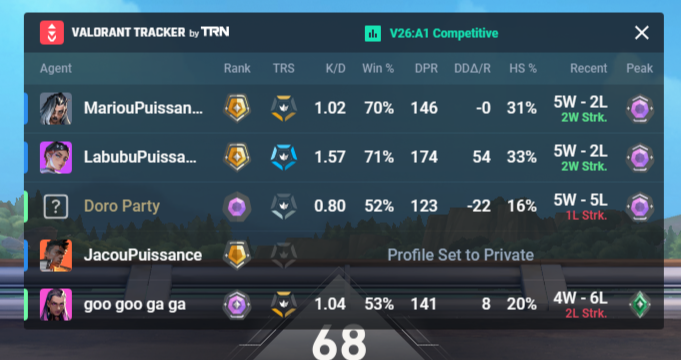 GOLDEN_2.0 tweet media