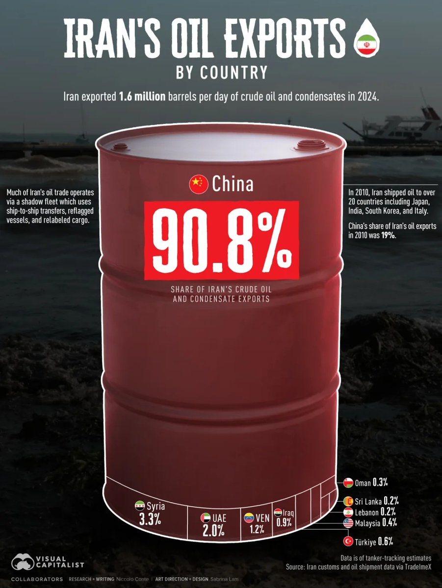 The Market Mind tweet media