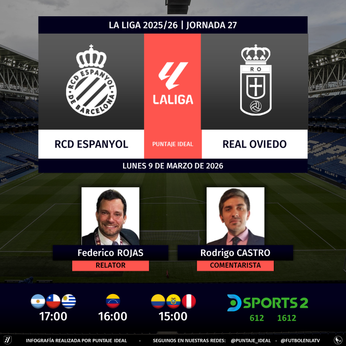 Puntaje Ideal tweet media