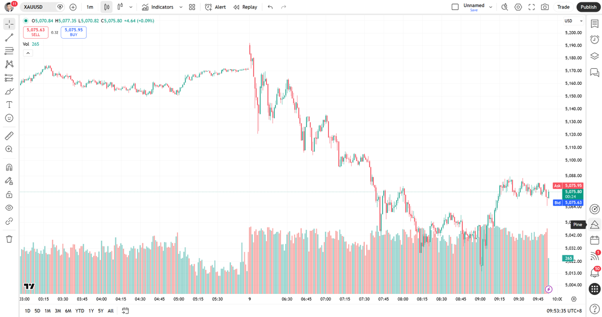 Chad Lin tweet media