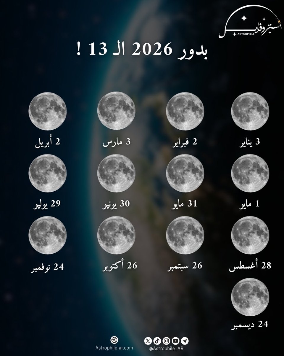 Astrophile | آستروفايل tweet media