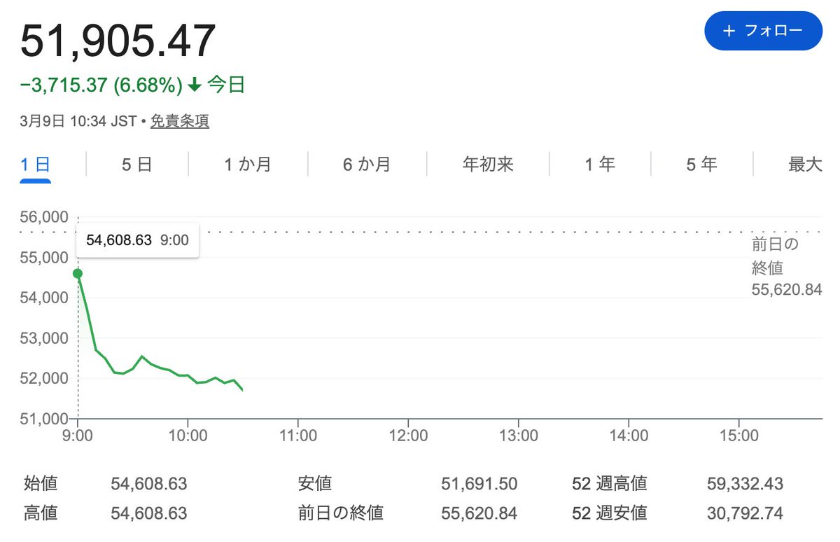 企業分析ハック -新しいビジネスの教科書を作る- tweet media