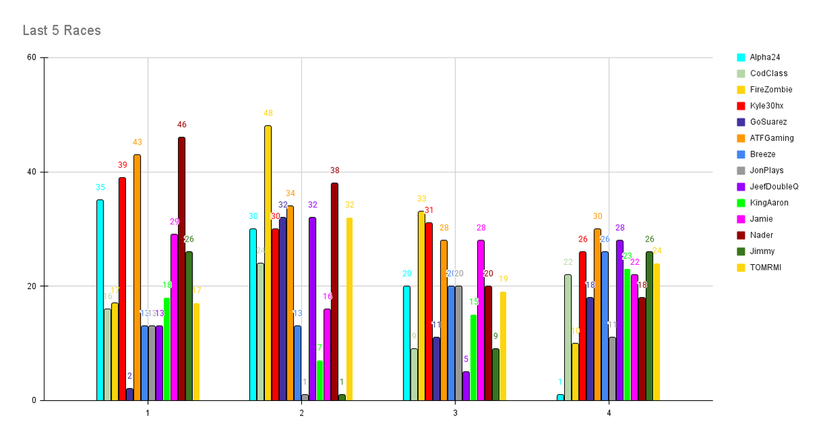 Scrub Cup Series tweet media