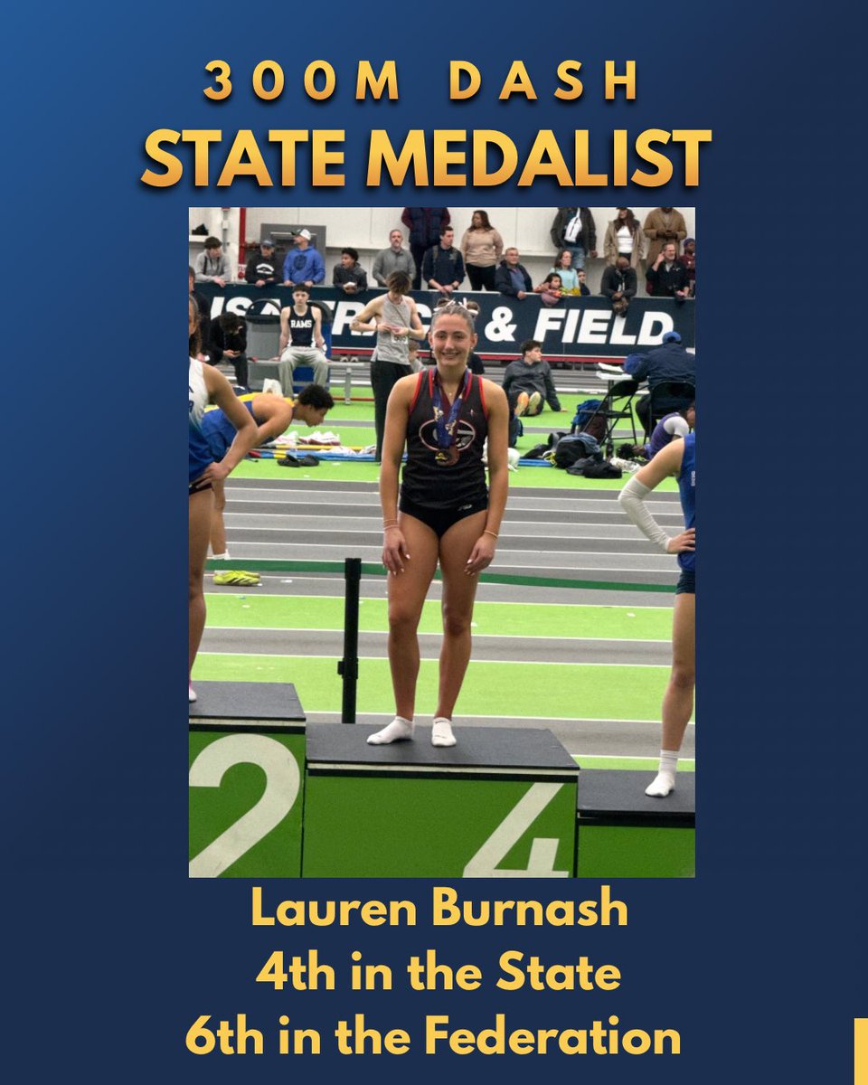 GHS XC/Track & Field tweet media