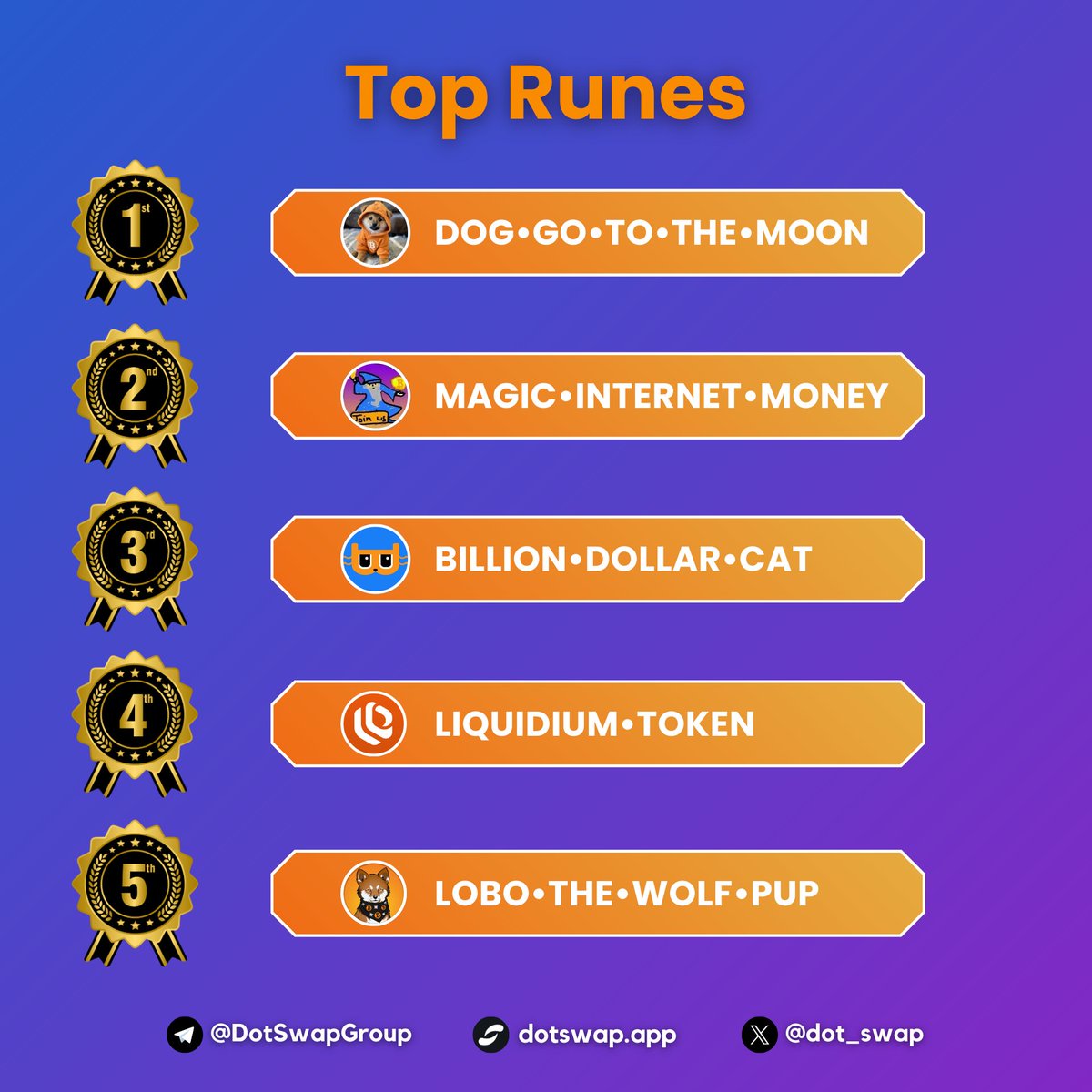 DotSwap (On Nexus) ✳️ tweet media