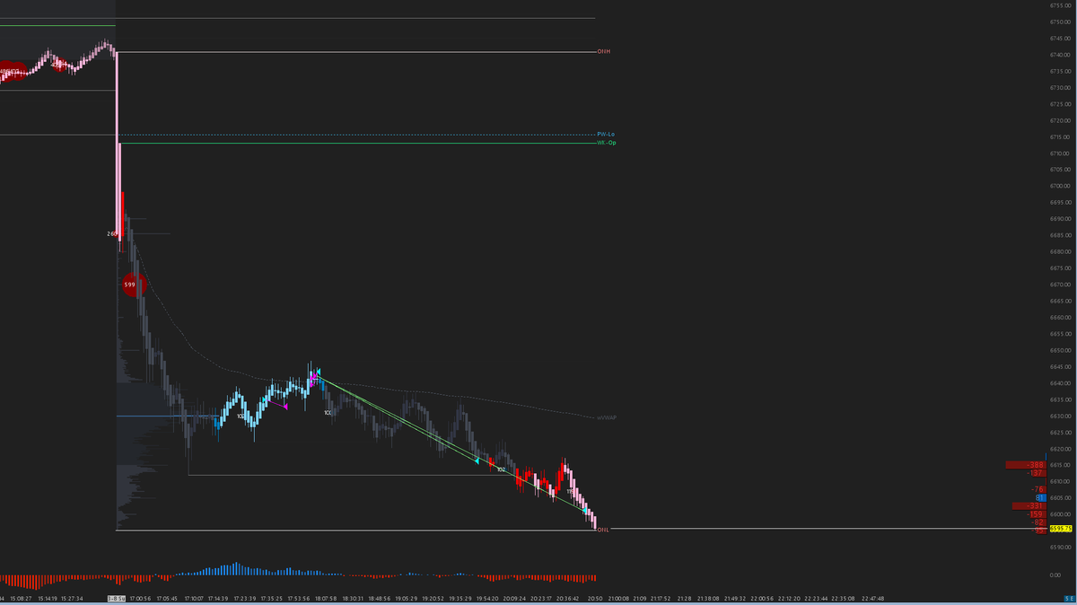 Boltz (Cintri Analyst #008) tweet media