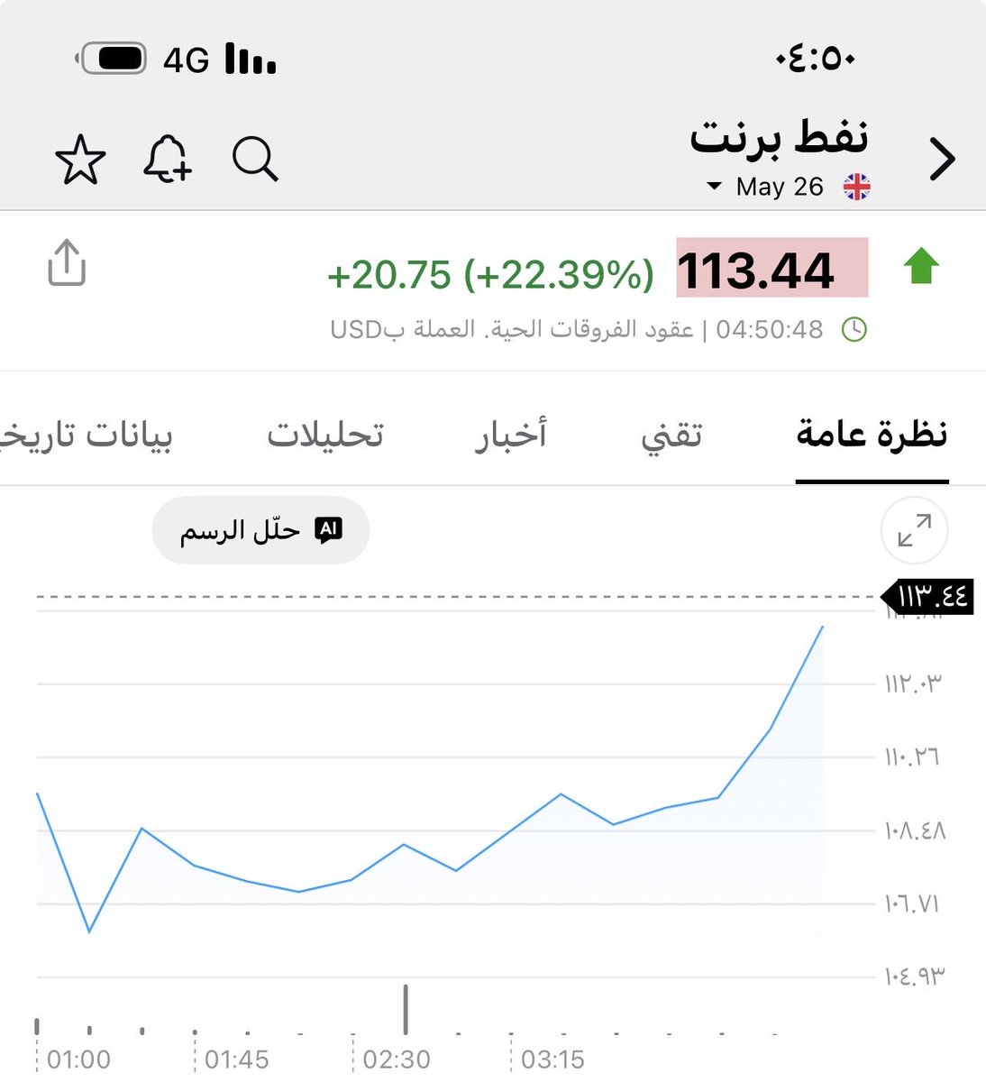 aaboryans's tweet photo. نفطنا ينطلق ماشاءالله ويخترق١١٣ دولار بارتفاع اكثر من ٢٠٪
#النفط
#ايران https://t.co/gzb7YZhk7S