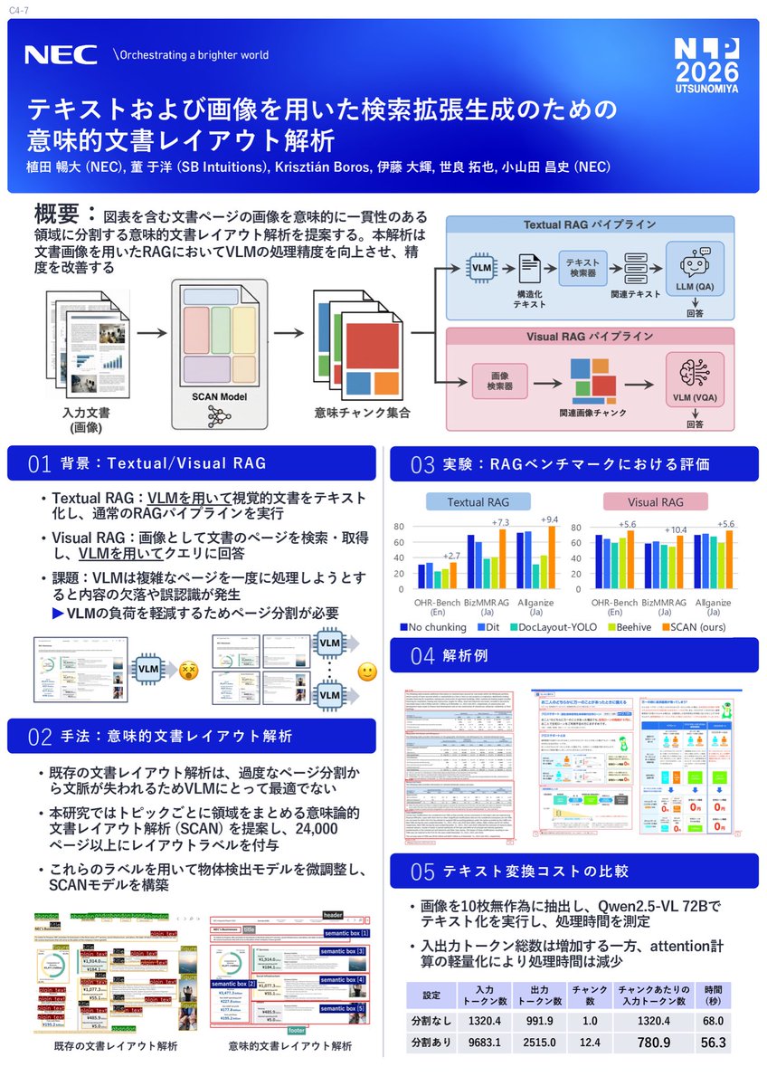 のぶ tweet media