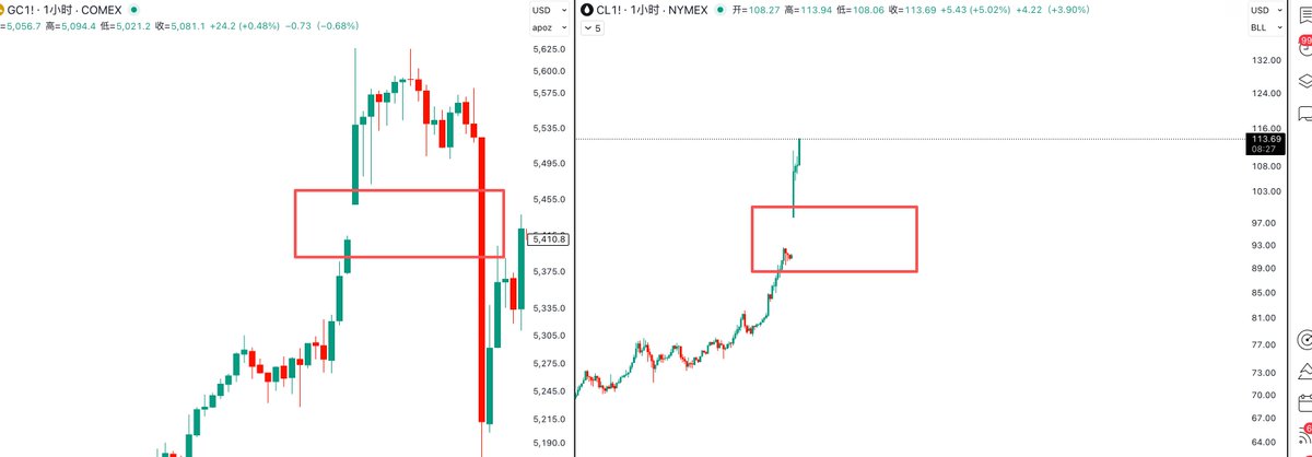 华尔街没有名字 tweet media