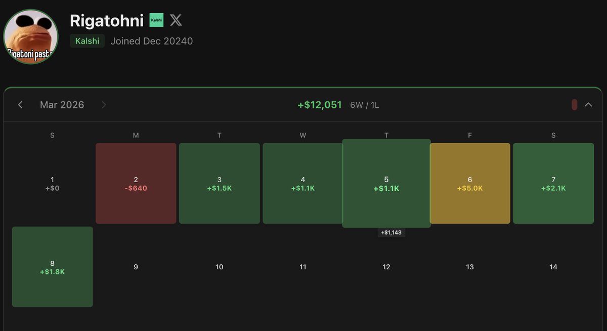 Rigatohni tweet media