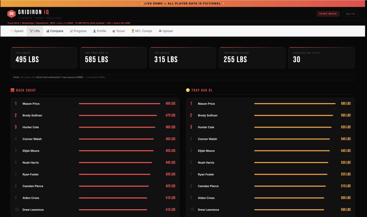 Eric Solbakken tweet media
