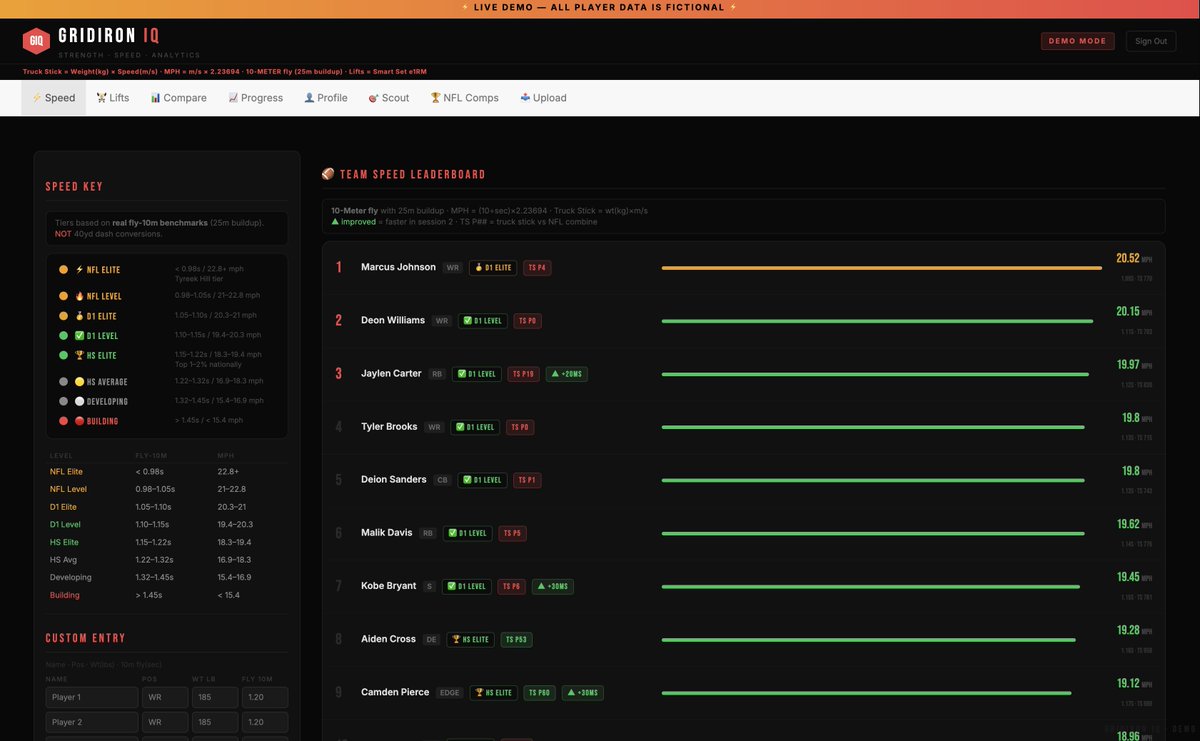Eric Solbakken tweet media