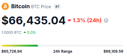 Nguyen Vinh Linh tweet media