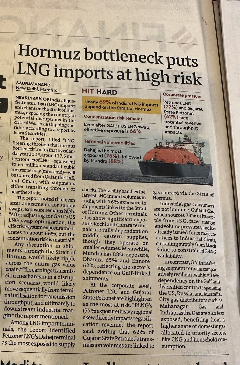 Dr. Rakesh Bansal tweet media