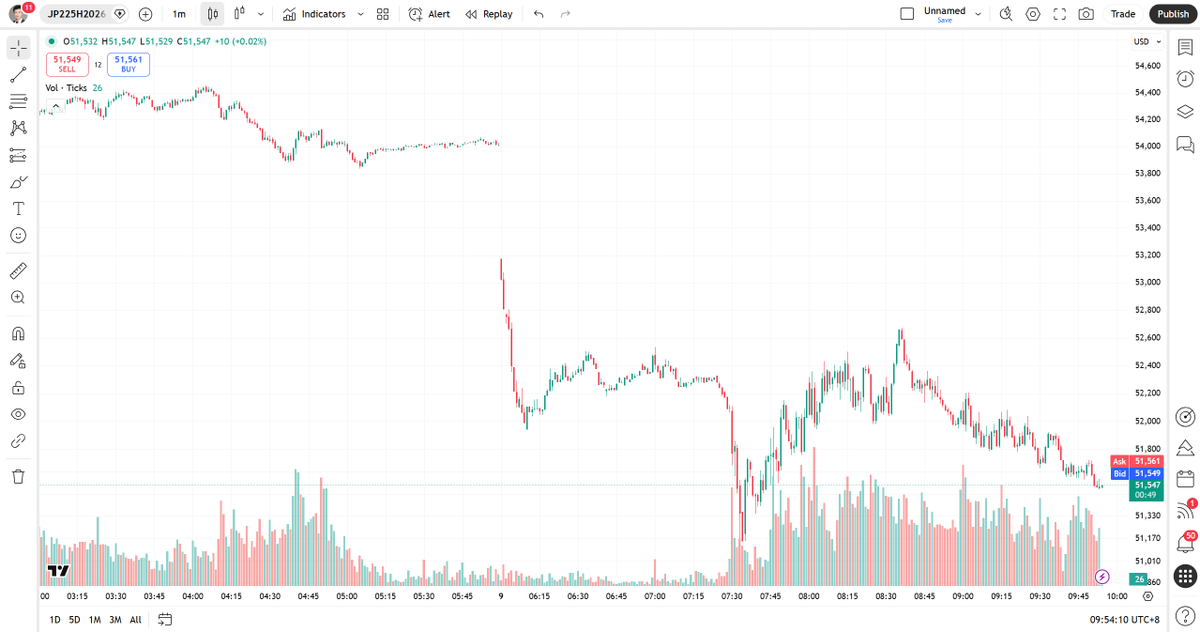 Chad Lin tweet media