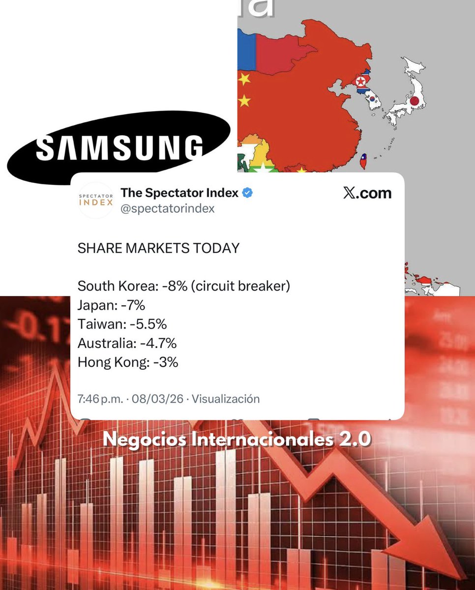 Negocios Internacionales 2.0 tweet media
