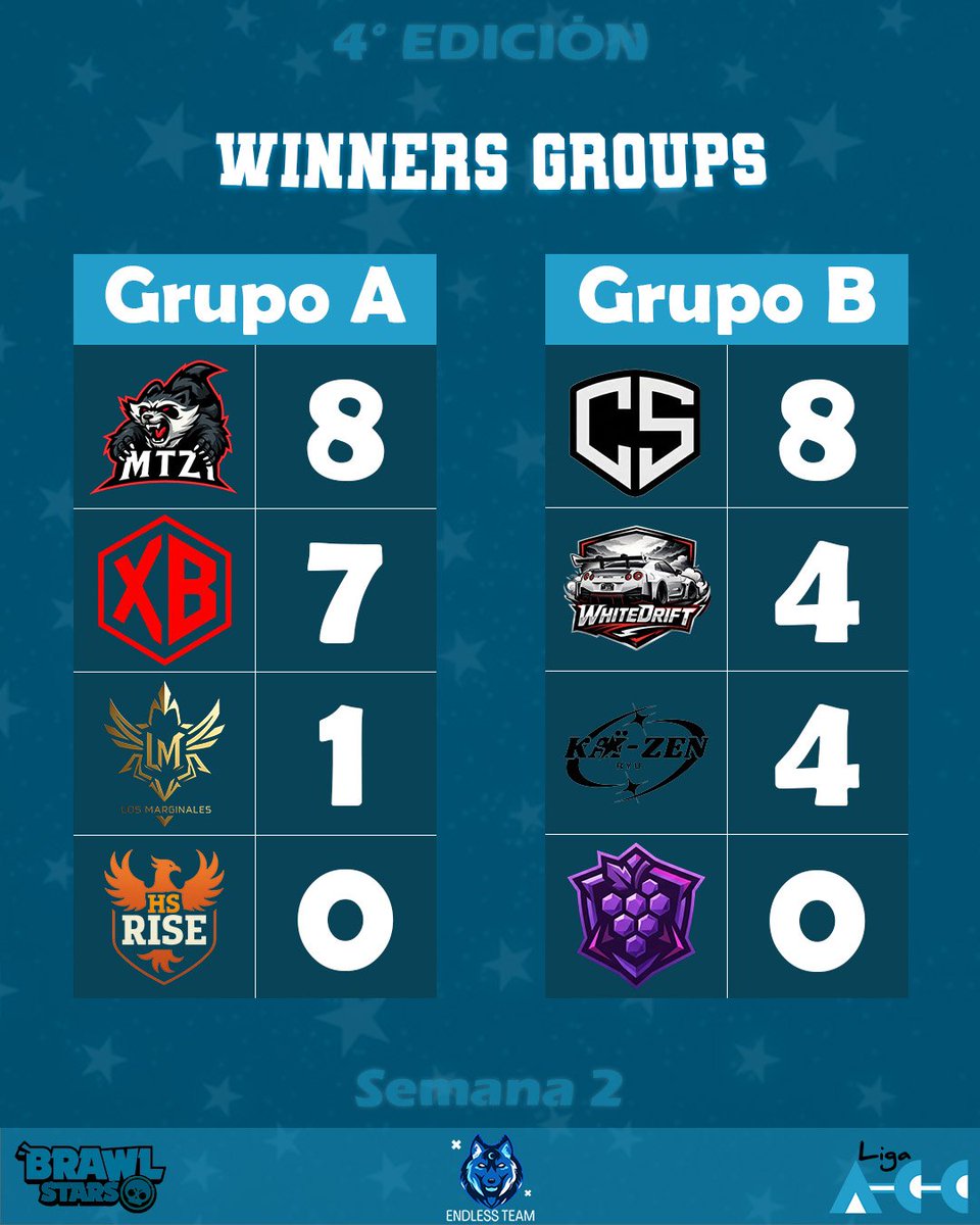 Liga ACC tweet media