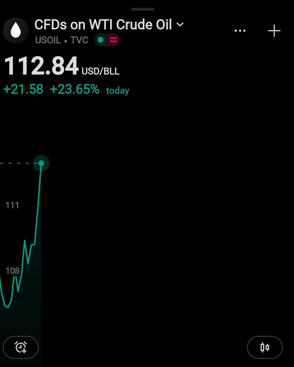 anyone printed in oil?