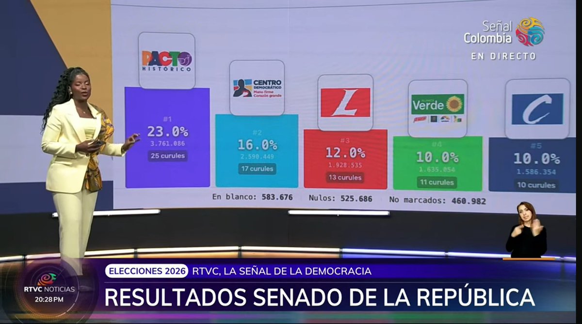 Rubén Muñoz tweet media