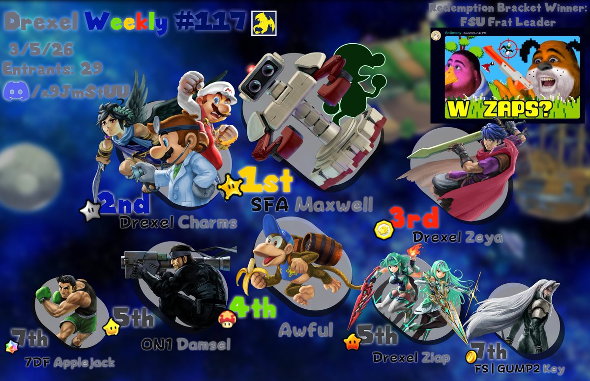 Drexel Gaming Association tweet media