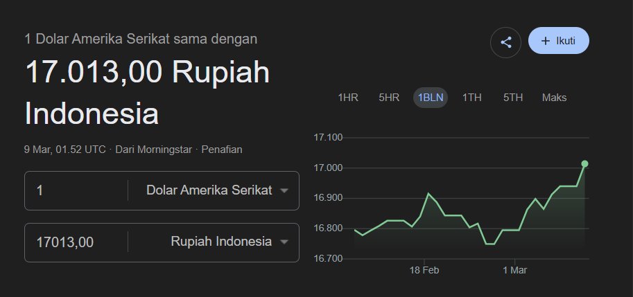 ini gasalaaaaaah? 🥹